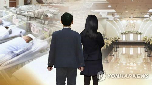 韩1-7月婚姻登记同比减少9.3%创新低
