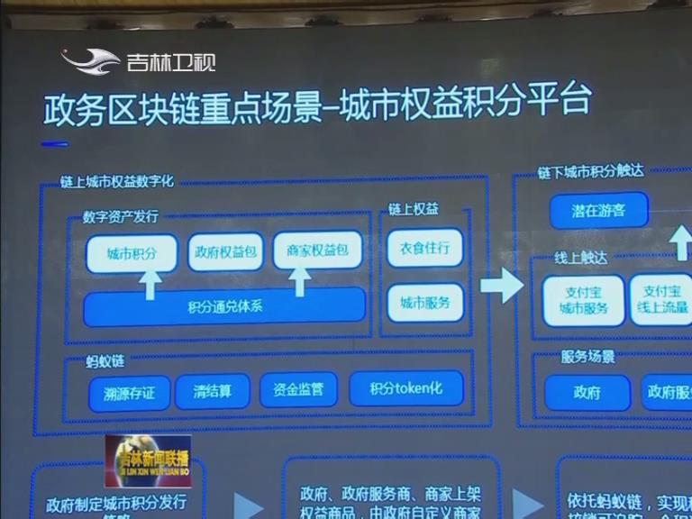 吉林省浙江省跨区域科技创新高端论坛在珲春举行